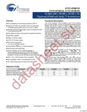 CY7C1474BV33-167BGI datasheet  